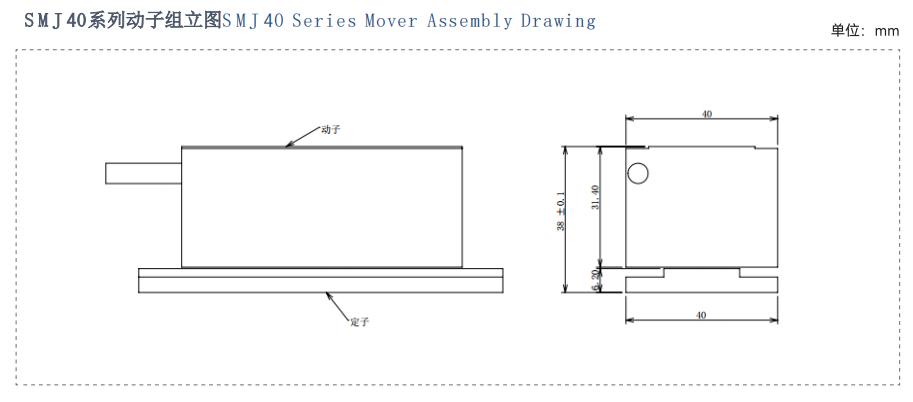 SMJ直线电机选型目录-2025最终版_06(1)