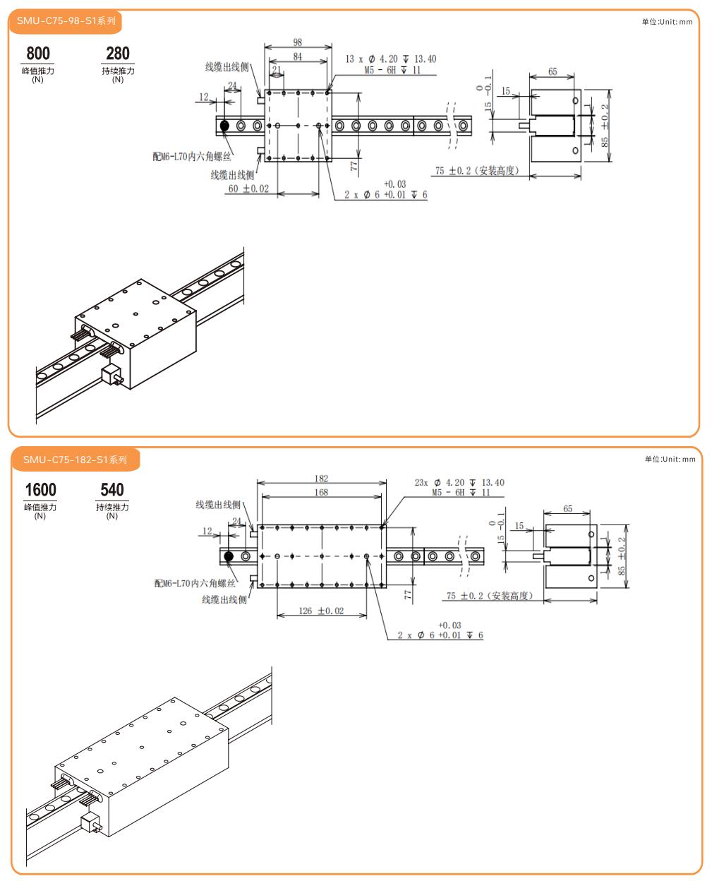 SMJ直线电机选型目录-2025最终版_24