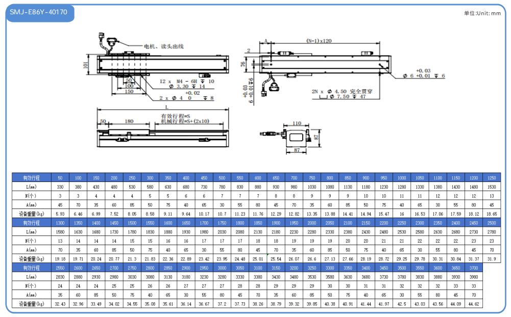 SMJ直线电机选型目录-2025最终版_55