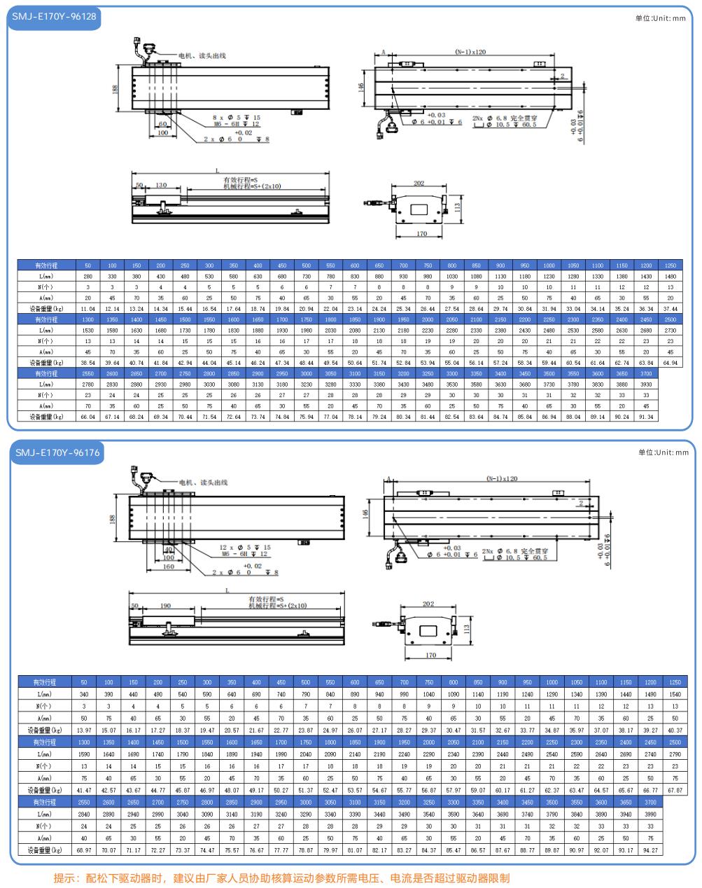 SMJ直线电机选型目录-2025最终版_60(1)