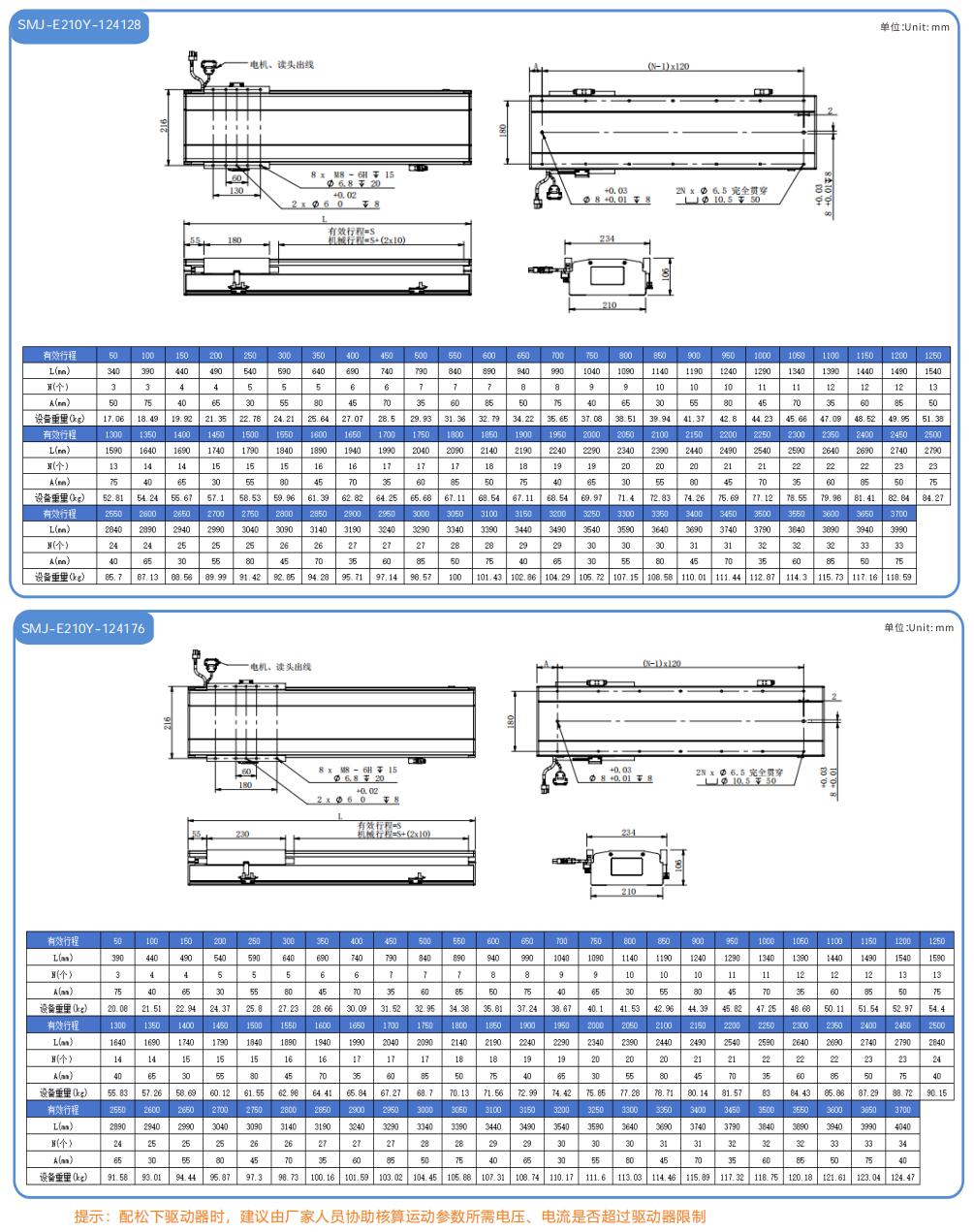 SMJ直线电机选型目录-2025最终版_62(1)