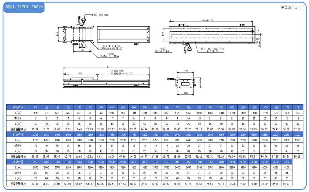 SMJ直线电机选型目录-2025最终版_68