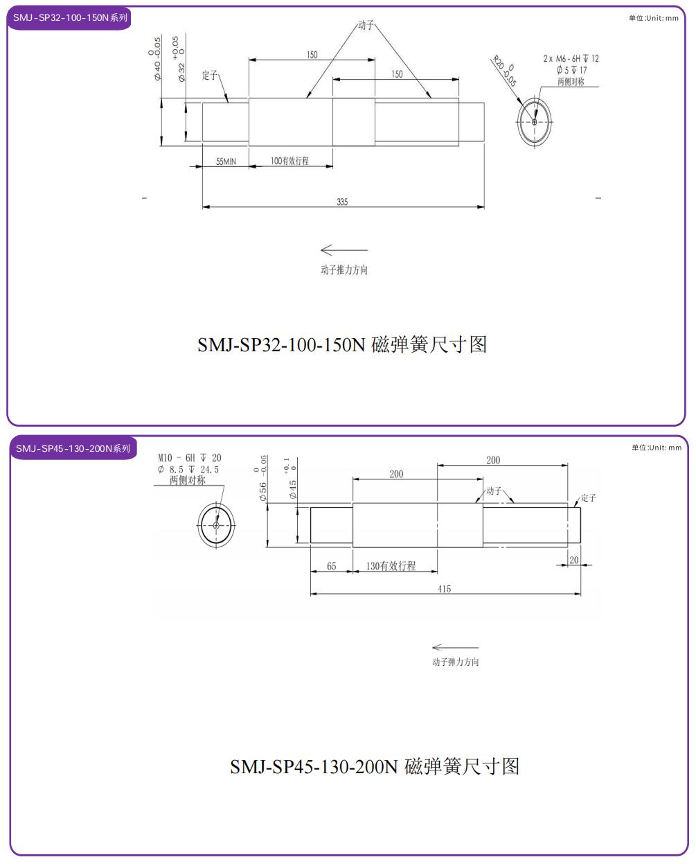 SMJ直线电机选型目录-2025最终版_79