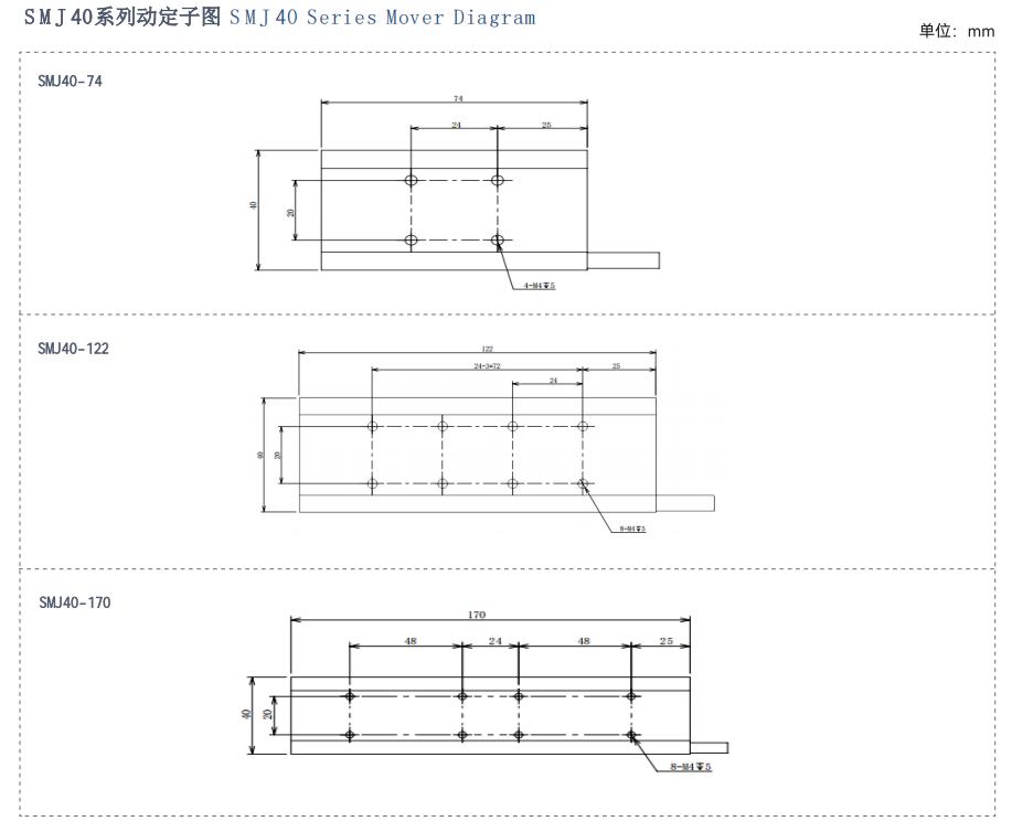 SMJ直线电机选型目录-2025最终版_06